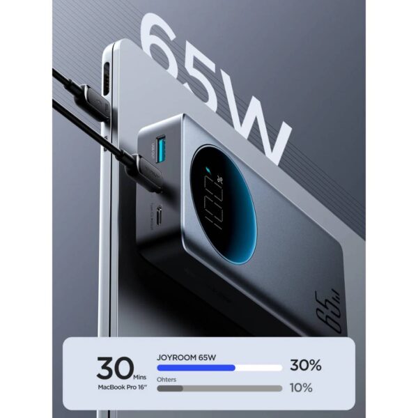 JOYROOM JR-PBF04 65W 20000mAh Fast Charging Power Bank With Digital Display JOYROOM JR-PBF04 65W 20000mAh Fast Charging Power Bank With Digital Display
